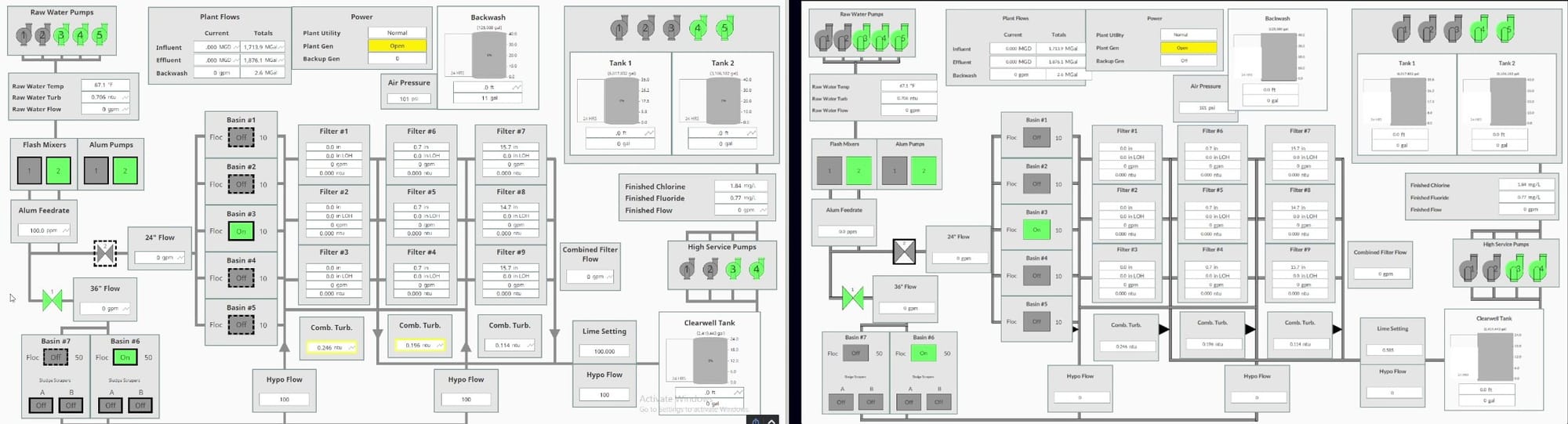 Water Overview in Ignition Perspective and in FactoryTalk Optix, live